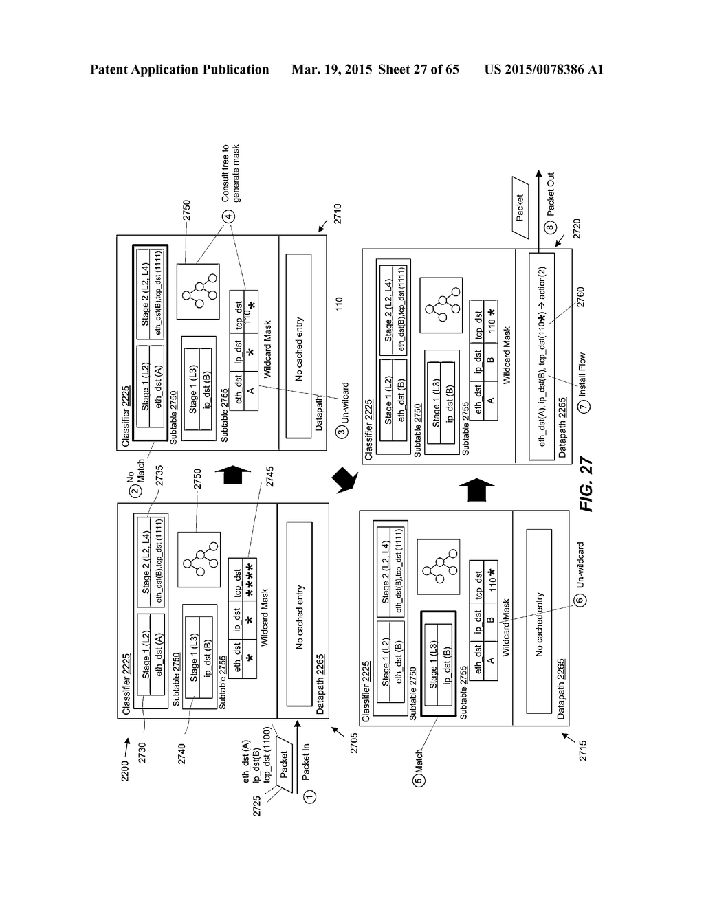 Performing a Multi-Stage Lookup to Classify Packets - diagram, schematic, and image 28