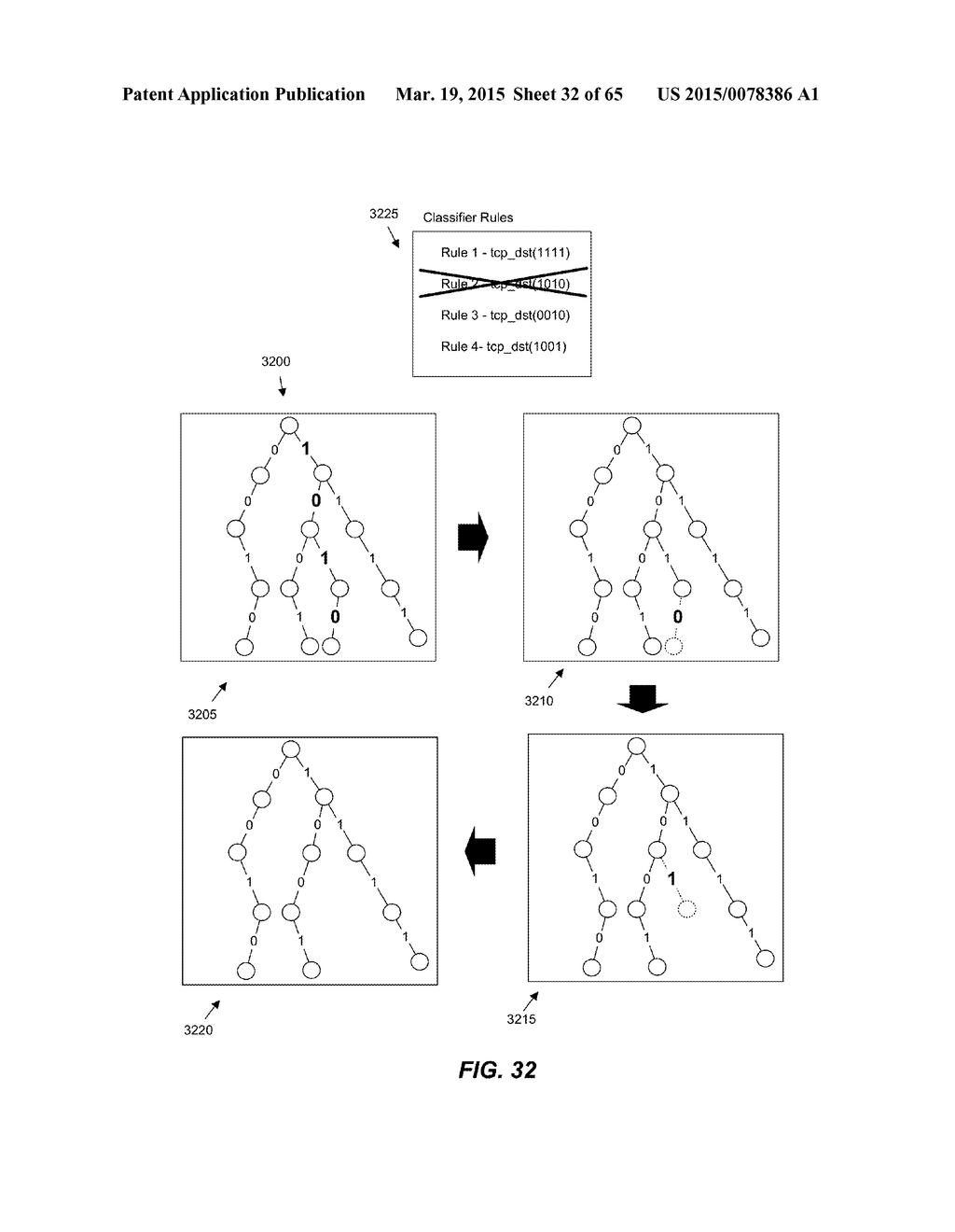 Performing a Multi-Stage Lookup to Classify Packets - diagram, schematic, and image 33