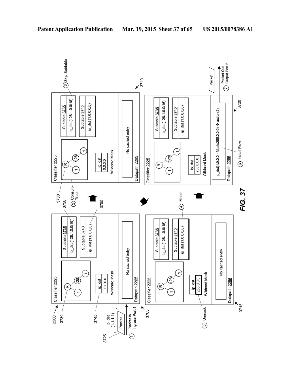 Performing a Multi-Stage Lookup to Classify Packets - diagram, schematic, and image 38