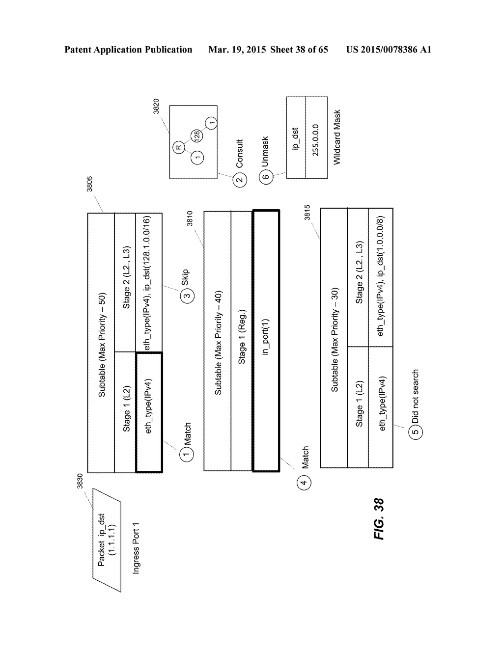 Performing a Multi-Stage Lookup to Classify Packets - diagram, schematic, and image 39