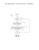 Performing a Multi-Stage Lookup to Classify Packets diagram and image