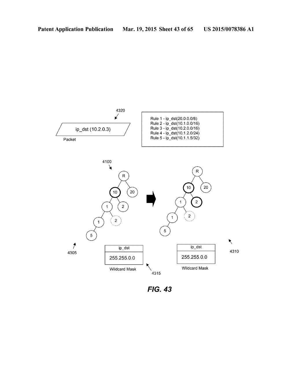 Performing a Multi-Stage Lookup to Classify Packets - diagram, schematic, and image 44