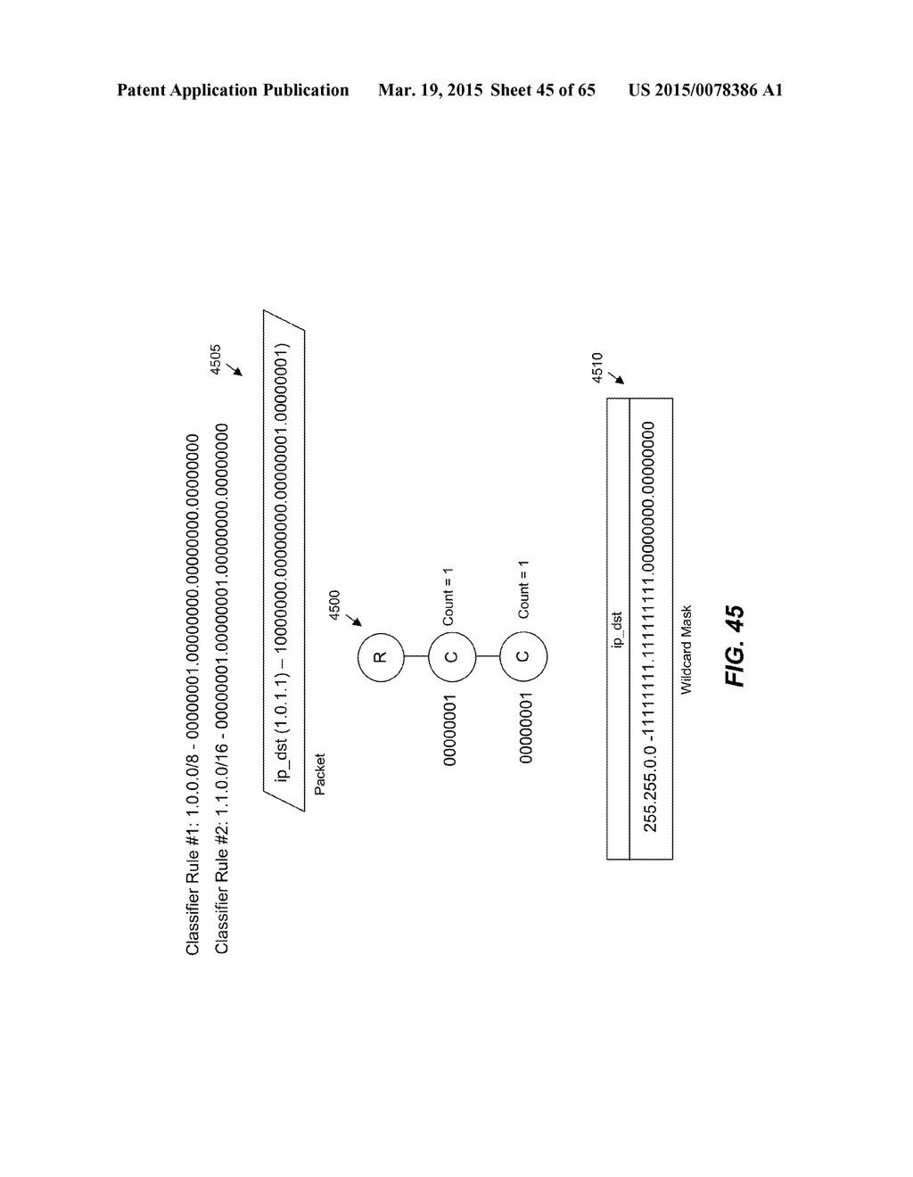 Performing a Multi-Stage Lookup to Classify Packets - diagram, schematic, and image 46