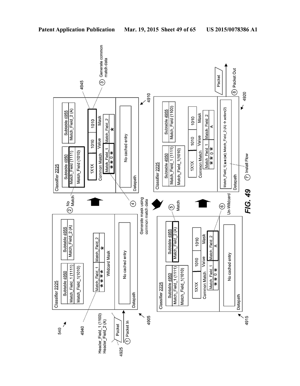 Performing a Multi-Stage Lookup to Classify Packets - diagram, schematic, and image 50