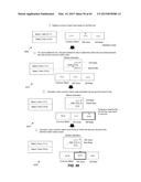 Performing a Multi-Stage Lookup to Classify Packets diagram and image