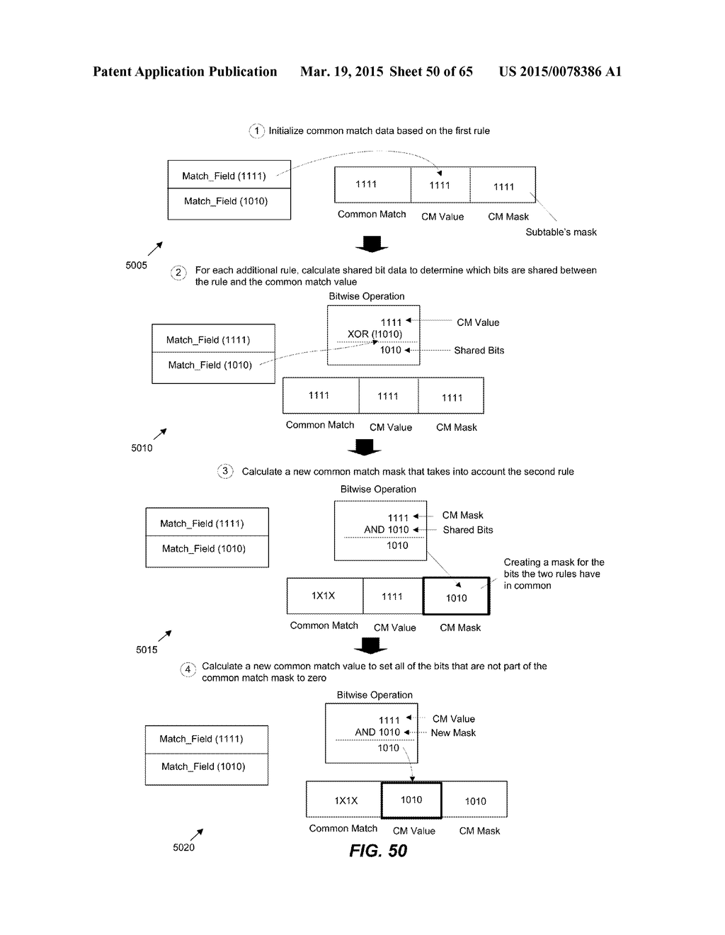 Performing a Multi-Stage Lookup to Classify Packets - diagram, schematic, and image 51