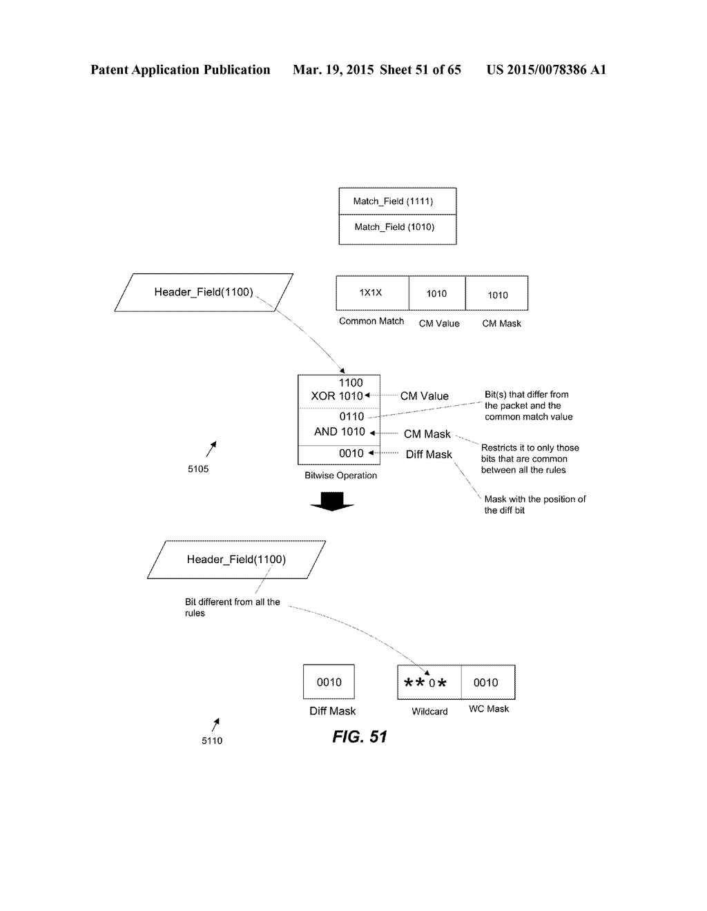 Performing a Multi-Stage Lookup to Classify Packets - diagram, schematic, and image 52