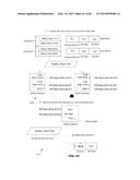 Performing a Multi-Stage Lookup to Classify Packets diagram and image