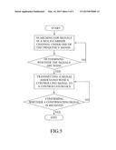 ADAPTIVE CONTROL SYSTEM AND METHOD diagram and image