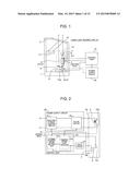 LASER LIGHT SOURCE APPARATUS, AND METHOD FOR CONTROLLING TEMPERATURE OF     WAVELENGTH CONVERSION ELEMENT IN LASER LIGHT SOURCE APPARATUS diagram and image