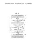 LASER LIGHT SOURCE APPARATUS, AND METHOD FOR CONTROLLING TEMPERATURE OF     WAVELENGTH CONVERSION ELEMENT IN LASER LIGHT SOURCE APPARATUS diagram and image