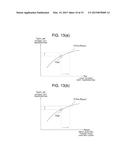 LASER LIGHT SOURCE APPARATUS, AND METHOD FOR CONTROLLING TEMPERATURE OF     WAVELENGTH CONVERSION ELEMENT IN LASER LIGHT SOURCE APPARATUS diagram and image