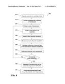 DIFFERENTIAL ACOUSTIC TIME OF FLIGHT MEASUREMENT OF TEMPERATURE OF     SEMICONDUCTOR SUBSTRATES diagram and image