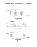 Multi-Carrier Communication Systems Employing Variable Symbol Rates and     Number of Carriers diagram and image