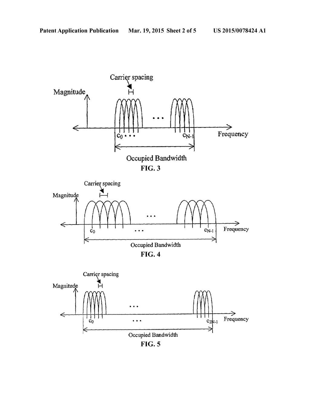 Multi-Carrier Communication Systems Employing Variable Symbol Rates and     Number of Carriers - diagram, schematic, and image 03