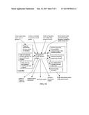 Multi-Carrier Communication Systems Employing Variable Symbol Rates and     Number of Carriers diagram and image