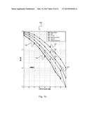 TECHNIQUES FOR DETERMINING COVARIANCE MEASURES BASED ON CORRELATION     CRITERIA diagram and image