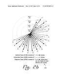 CODING POSITION DATA FOR THE LAST NON-ZERO TRANSFORM COEFFICIENT IN A     COEFFICIENT GROUP diagram and image