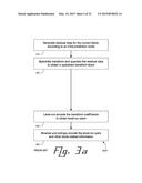 CODING POSITION DATA FOR THE LAST NON-ZERO TRANSFORM COEFFICIENT IN A     COEFFICIENT GROUP diagram and image