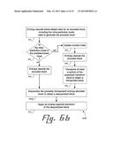 CODING POSITION DATA FOR THE LAST NON-ZERO TRANSFORM COEFFICIENT IN A     COEFFICIENT GROUP diagram and image