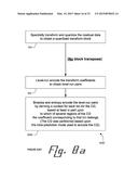 CODING POSITION DATA FOR THE LAST NON-ZERO TRANSFORM COEFFICIENT IN A     COEFFICIENT GROUP diagram and image