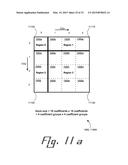 CODING POSITION DATA FOR THE LAST NON-ZERO TRANSFORM COEFFICIENT IN A     COEFFICIENT GROUP diagram and image