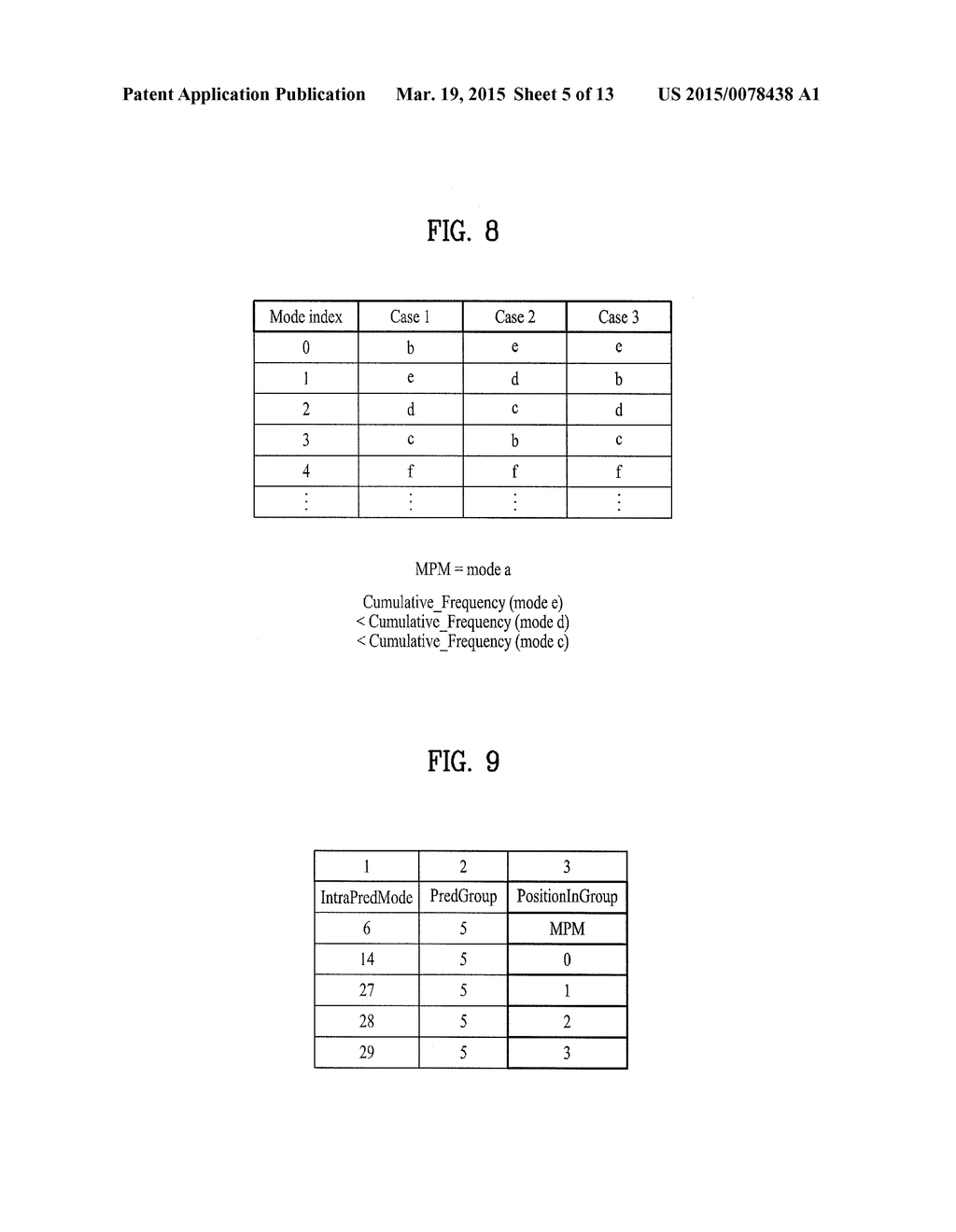 ENHANCED INTRA PREDICTION MODE SIGNALING - diagram, schematic, and image 06