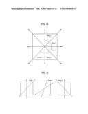 ENHANCED INTRA PREDICTION MODE SIGNALING diagram and image