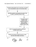 TRANSPOSING A BLOCK OF TRANSFORM COEFFICIENTS, BASED UPON AN     INTRA-PREDICTION MODE diagram and image