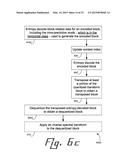 TRANSPOSING A BLOCK OF TRANSFORM COEFFICIENTS, BASED UPON AN     INTRA-PREDICTION MODE diagram and image