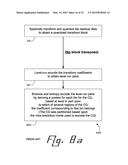 TRANSPOSING A BLOCK OF TRANSFORM COEFFICIENTS, BASED UPON AN     INTRA-PREDICTION MODE diagram and image