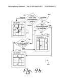 TRANSPOSING A BLOCK OF TRANSFORM COEFFICIENTS, BASED UPON AN     INTRA-PREDICTION MODE diagram and image