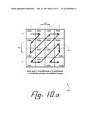 TRANSPOSING A BLOCK OF TRANSFORM COEFFICIENTS, BASED UPON AN     INTRA-PREDICTION MODE diagram and image