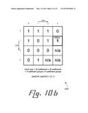 TRANSPOSING A BLOCK OF TRANSFORM COEFFICIENTS, BASED UPON AN     INTRA-PREDICTION MODE diagram and image