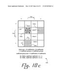 TRANSPOSING A BLOCK OF TRANSFORM COEFFICIENTS, BASED UPON AN     INTRA-PREDICTION MODE diagram and image