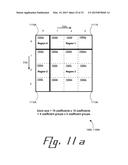 TRANSPOSING A BLOCK OF TRANSFORM COEFFICIENTS, BASED UPON AN     INTRA-PREDICTION MODE diagram and image