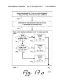 TRANSPOSING A BLOCK OF TRANSFORM COEFFICIENTS, BASED UPON AN     INTRA-PREDICTION MODE diagram and image