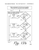 TRANSPOSING A BLOCK OF TRANSFORM COEFFICIENTS, BASED UPON AN     INTRA-PREDICTION MODE diagram and image