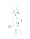 INTRA PREDICTION MODE DERIVATION FOR CHROMINANCE VALUES diagram and image