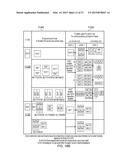 INTRA PREDICTION MODE DERIVATION FOR CHROMINANCE VALUES diagram and image