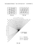 INTRA PREDICTION MODE DERIVATION FOR CHROMINANCE VALUES diagram and image