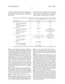 INTRA PREDICTION MODE DERIVATION FOR CHROMINANCE VALUES diagram and image