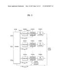 BROADCASTING SIGNAL TRANSMITTER/RECEIVER AND BROADCASTING SIGNAL     TRANSMISSION/RECEPTION METHOD diagram and image