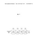 BROADCASTING SIGNAL TRANSMITTER/RECEIVER AND BROADCASTING SIGNAL     TRANSMISSION/RECEPTION METHOD diagram and image