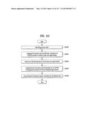 BROADCASTING SIGNAL TRANSMITTER/RECEIVER AND BROADCASTING SIGNAL     TRANSMISSION/RECEPTION METHOD diagram and image