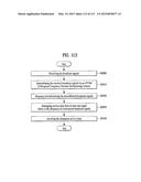 BROADCASTING SIGNAL TRANSMITTER/RECEIVER AND BROADCASTING SIGNAL     TRANSMISSION/RECEPTION METHOD diagram and image