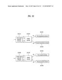 BROADCASTING SIGNAL TRANSMITTER/RECEIVER AND BROADCASTING SIGNAL     TRANSMISSION/RECEPTION METHOD diagram and image