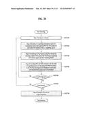 BROADCASTING SIGNAL TRANSMITTER/RECEIVER AND BROADCASTING SIGNAL     TRANSMISSION/RECEPTION METHOD diagram and image