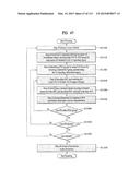 BROADCASTING SIGNAL TRANSMITTER/RECEIVER AND BROADCASTING SIGNAL     TRANSMISSION/RECEPTION METHOD diagram and image