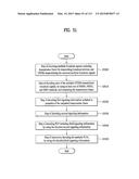 BROADCASTING SIGNAL TRANSMITTER/RECEIVER AND BROADCASTING SIGNAL     TRANSMISSION/RECEPTION METHOD diagram and image